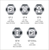 Vaporesso NRG GT Coils (3 Pack) - Coils - Mister Vapor