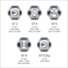Vaporesso NRG GT Coils (3 Pack) - Coils - Mister Vapor